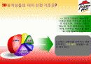 피자헛 공모전 출품작 4페이지