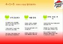 피자헛 공모전 출품작 9페이지