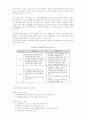 [인사행정론] 계급제와 직위분류제 1페이지