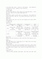 코메니우스 사상과의 만남 7페이지