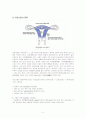 [모성간호학]자궁근종 Leiomyoma of uterus  2페이지