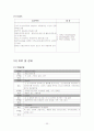 [신경외과 case study] 뇌종양 (brain tumor) 간호진단 6개!  23페이지