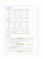 [아동간호학 케이스]급성 기관지염(Acute bronchitis) 7페이지
