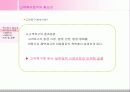 고객의 욕구분석-애니콜/딤채 6페이지