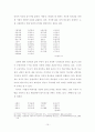 규방가사 15페이지