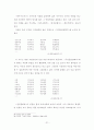 규방가사 21페이지