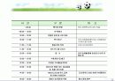 한마음 대회 12페이지