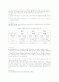 혼인빙자간음죄의 대한 고찰 4페이지