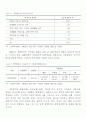 국내 장학사업의 실태와 전망 13페이지