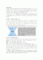 블루오션 전략의 핵심요약 2페이지