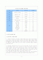 국내, 국외의 카지노와 나아가야할 방향 4페이지