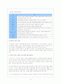 국내, 국외의 카지노와 나아가야할 방향 12페이지