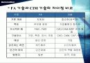 CIM[Computer Integrated Manufacturing]컴퓨터 통합적 생산시스템 6페이지