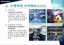 CIM[Computer Integrated Manufacturing]컴퓨터 통합적 생산시스템 33페이지