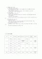 취재지원 선진화 방안에 대한 언론사의 이데올로기 3페이지