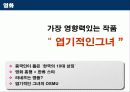 한류 지속화 전략 12페이지