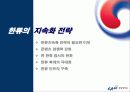 한류 지속화 전략 16페이지