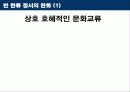 한류 지속화 전략 21페이지