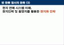 한류 지속화 전략 23페이지