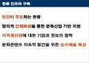 한류 지속화 전략 25페이지