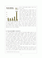 골프산업의 문제점과 개선방안 6페이지