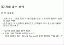[마케팅] 사례조사 TGI friday 11페이지