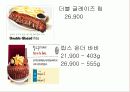 [마케팅] 사례조사 TGI friday 15페이지