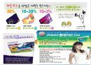 [마케팅] 사례조사 TGI friday 20페이지