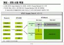 [시장분석]셋톱박스 산업분석 8페이지