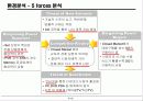 [시장분석]셋톱박스 산업분석 9페이지