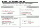 [시장분석]셋톱박스 산업분석 10페이지