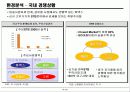[시장분석]셋톱박스 산업분석 13페이지