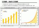 [시장분석]셋톱박스 산업분석 16페이지