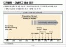 [시장분석]셋톱박스 산업분석 17페이지
