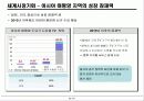 [시장분석]셋톱박스 산업분석 22페이지