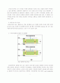 전자종이(e-paper) 10페이지