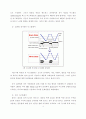 전자종이(e-paper) 14페이지