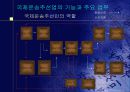 (해운) 운송 주선인( frieght fowarder) 11페이지