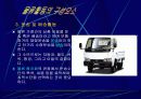물류에 대하여  발표 프리젠테이션 자료 11페이지