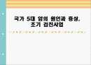 국가 5대 암의 원인과 증상, 예방법 1페이지