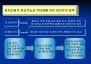 반값아파트 정책 실패에 관하여 10페이지