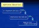 반값아파트 정책 실패에 관하여 16페이지