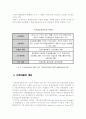파생금융상품 9페이지