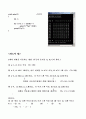 [알고리즘] 퀵정렬(빠른정렬) 소스와 하노이탑 설명 알고리즘 3페이지