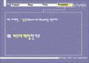 아이리버의 마케팅전략 19페이지