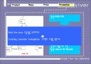 아이리버의 마케팅전략 20페이지