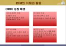 롯데백화점 CRM마케팅사례분석 2페이지