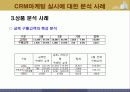 롯데백화점 CRM마케팅사례분석 15페이지