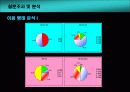 롯데시네마 마케팅사례조사 10페이지