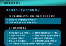 롯데시네마 마케팅사례조사 14페이지